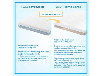 Матрас Промтекс-Ориент Monolit Corso 12 160х190