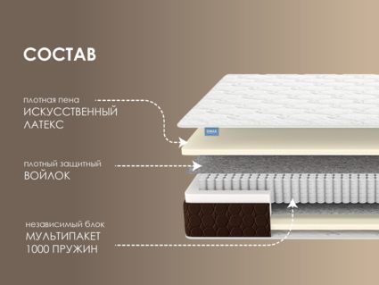 Матрас Димакс Мега Базис плюс 36