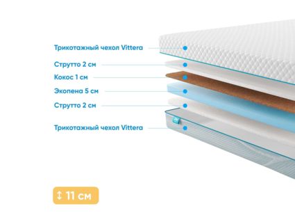 Матрас Промтекс-Ориент Roll Cocos Strutto 10 61