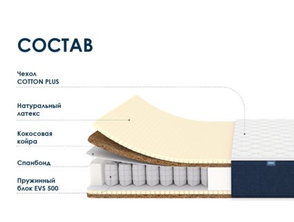 Матрас Димакс Практик Ультимэйт 500 23