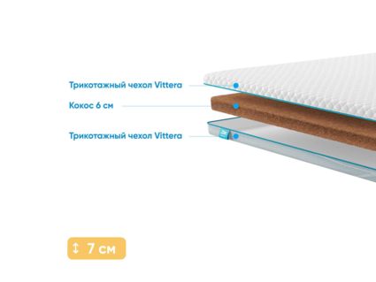 Наматрасник Промтекс-Ориент Cocos 6 124