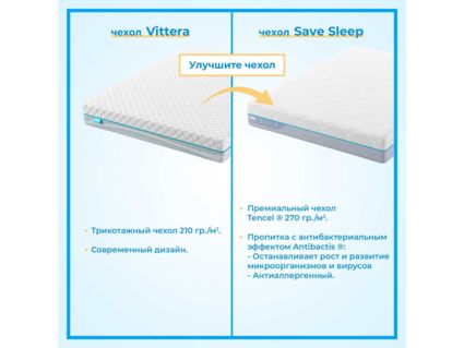 Матрас Промтекс-Ориент Soft Strutto Plus 90х200