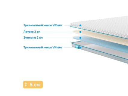 Наматрасник Промтекс-Ориент Ecopena 2 / Latex 2 229