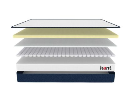 Матрас Kant Nano S1 35