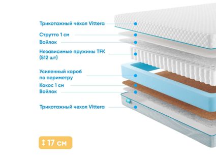 Матрас Промтекс-Ориент Soft Comfort 61