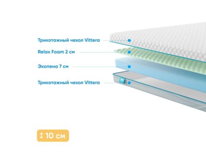 Матрас Промтекс-Ориент Roll Standart 9 M 29