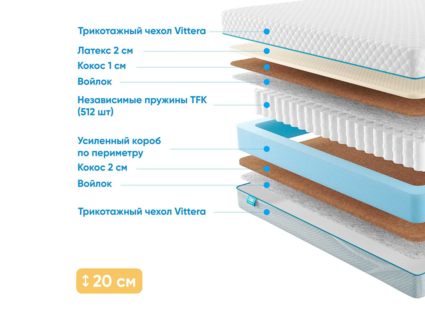 Матрас Промтекс-Ориент Soft Middle Eco 2 53