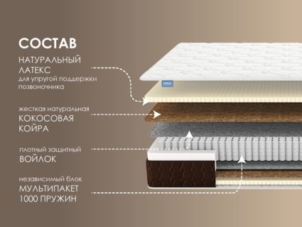 Матрас Димакс Мега Медиум 33