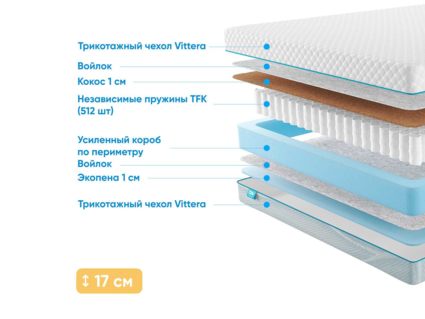 Матрас Промтекс-Ориент Soft Standart Combi 1 23