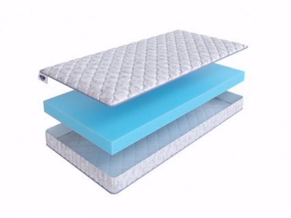 Матрас SkySleep Roller Cotton 10 36