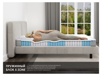 Матрас Димакс ОК Софт Хард 200х200