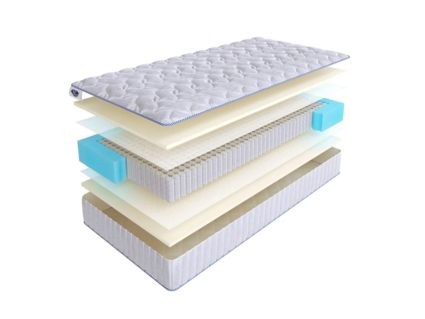 Матрас SkySleep Joy Twin Foam S1000 26