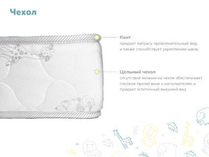 Матрас Димакс Дрёмушка 90х185