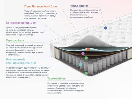 Матрас Димакс Оптима О-Премиум 2 150х200