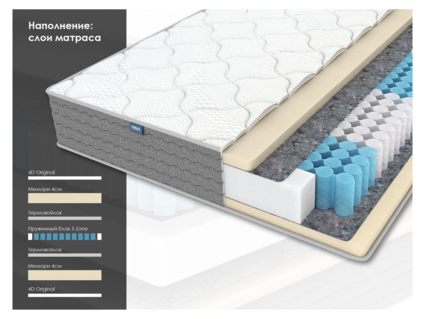 Матрас Димакс ОК Мемо 23