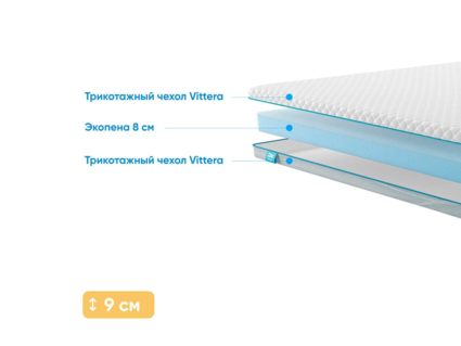 Матрас Промтекс-Ориент Roll Standart 8 55