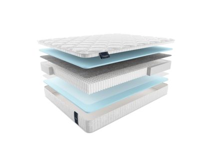 Матрас Materlux ALBARETO MULTI 51