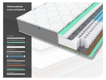 Матрас Димакс ОК Струтто Хард Релакс 25
