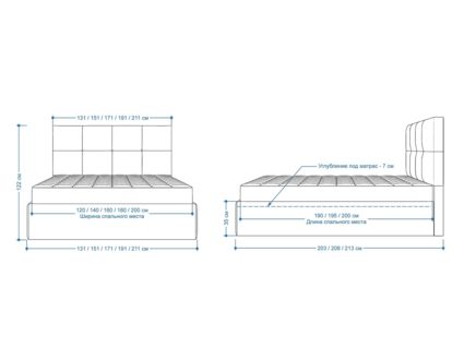 Кровать Lonax Алегра велюр Dolly-13 (с основанием) 140х200