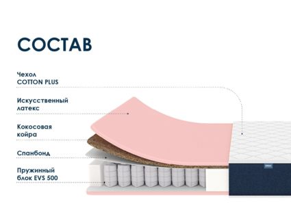 Матрас Димакс Практик Лайт Базис 500 41