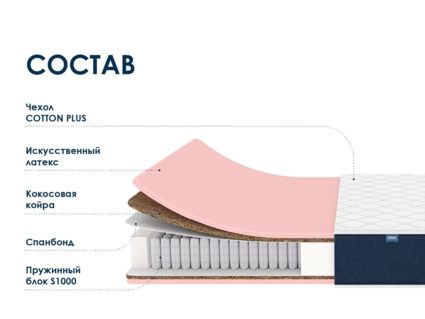 Матрас Димакс Практик Медиум лайт 1000 20