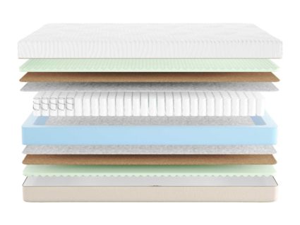 Матрас Промтекс-Ориент Duet Optima M 85х190