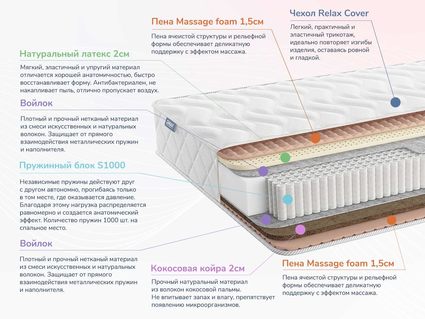 Матрас Димакс Relmas Mix 4 S1000 40