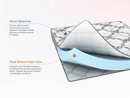 Матрас Димакс Твист Ролл Медиум 57