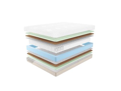 Матрас Промтекс-Ориент Duet Optima M 85х190