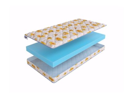 Матрас SkySleep Kiddy Foam 10 52