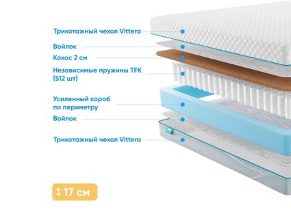 Матрас Промтекс-Ориент Soft Cocos Side 43