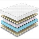 Матрас Denwir CLASSIC SOFT PLUS TFK 160х195