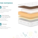 Матрас Димакс Гений Плюс 75х200