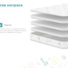 Матрас Димакс Облачко 60х170