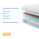 Матрас Промтекс-Ориент Roll Cocos Strutto 10 180х195
