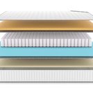 Матрас Denwir CLASSIC MEMO SOFT PLUS TFK 140х190