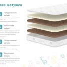 Матрас Димакс Спортсмен Плюс 80х180