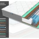 Матрас Димакс ОК Хард Релакс 195х200