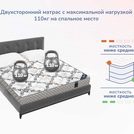 Матрас Димакс Твист Ролл Биг 80х195