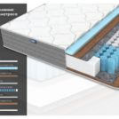 Матрас Димакс ОК Лайт хард 195х200