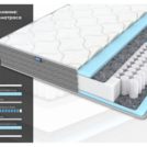 Матрас Димакс ОК Базис 90х190