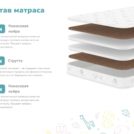 Матрас Димакс Мечтатель уцененный 70х120