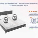 Матрас Димакс Relmas Cocos 1 3Zone 200х200