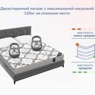 Матрас Димакс Твист Ролл Софт плюс 110х180