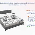 Матрас Димакс Твист Ролл Медиум 160х190