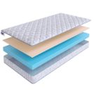 Матрас SkySleep Roller Cotton 8 Latex 160х195