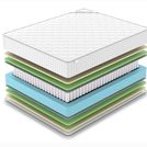 Матрас Denwir CLASSIC MIX FOAM SOFT TFK 160х195