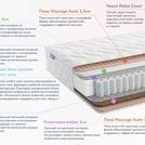 Матрас Димакс Relmas Solid 3Zone 110х185