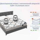 Матрас Димакс Твист Ролл Лайт стиф 140х200