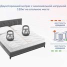 Матрас Димакс Relmas Twin Foam 3Zone 150х185